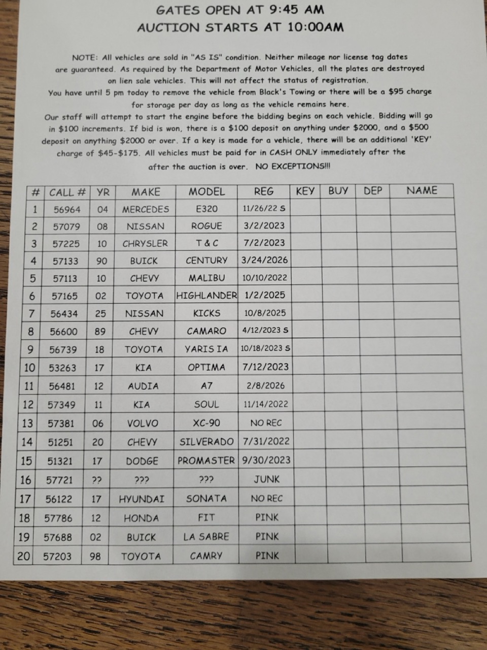 Auction List